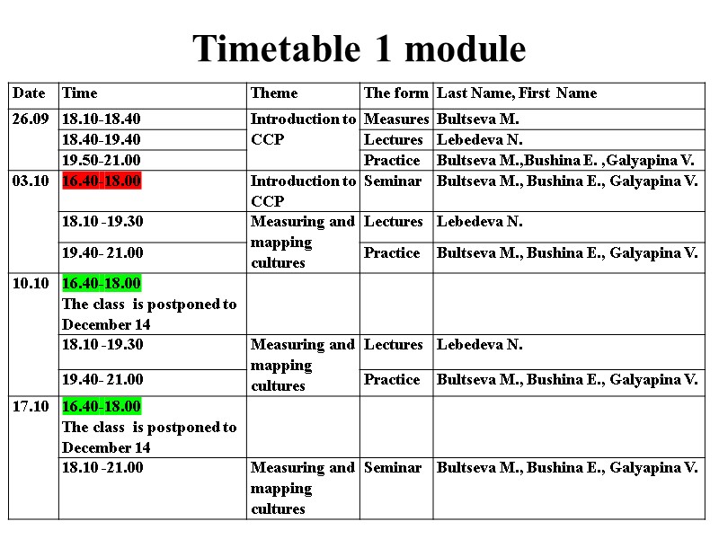 Timetable 1 module